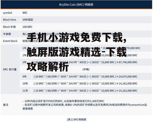 四、下载游戏时的注意事项