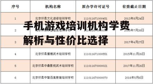 二、影响手机游戏培训机构学费的因素