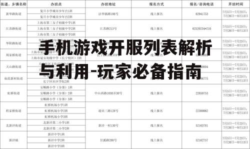 二、如何查找手机游戏开服列表