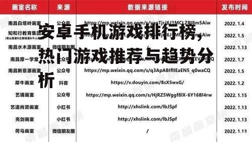 安卓手机游戏排行榜,热门游戏推荐与趋势分析