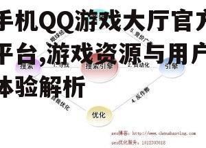 三、优化用户体验