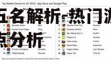2019手机游戏排行前五名解析-热门游戏特点分析