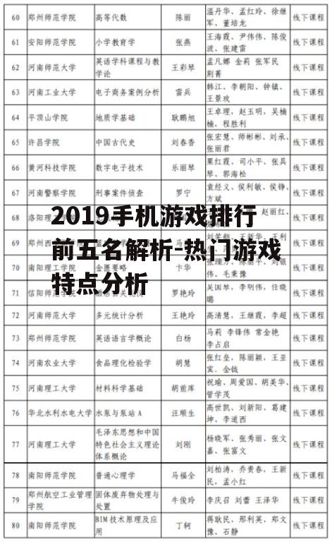 二、2019手机游戏排行前五名