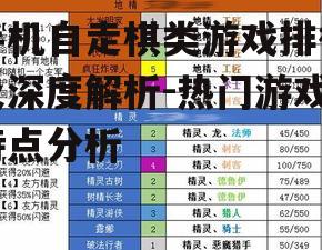 手机自走棋类游戏排行及深度解析-热门游戏特点分析