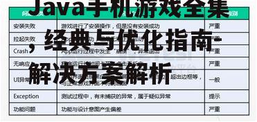 三、Java手机游戏的兼容性