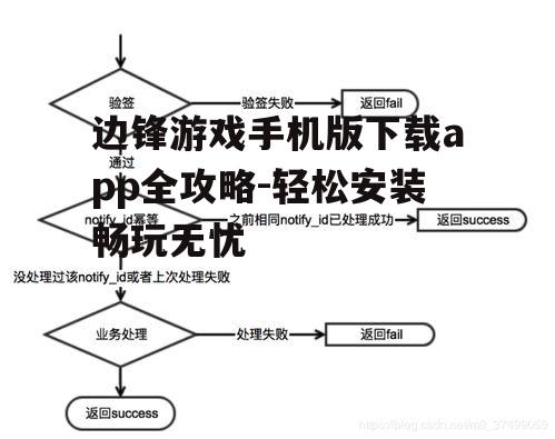 三、安装过程中的注意事项