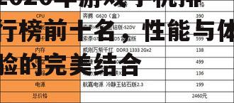 二、硬件配置：强大的处理器是关键