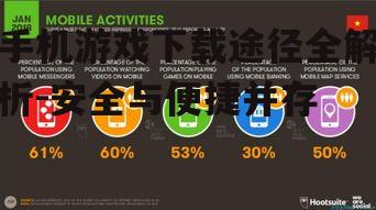 四、游戏官方网站或社交媒体