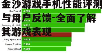 金沙游戏手机性能评测与用户反馈-全面了解其游戏表现