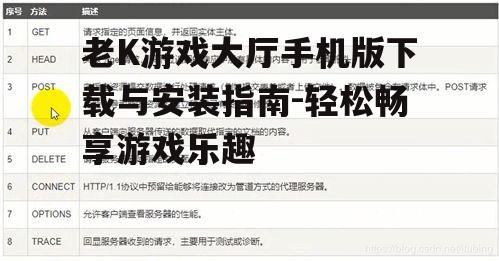 老K游戏大厅手机版下载与安装指南-轻松畅享游戏乐趣