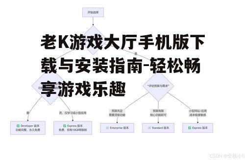 四、安装与运行