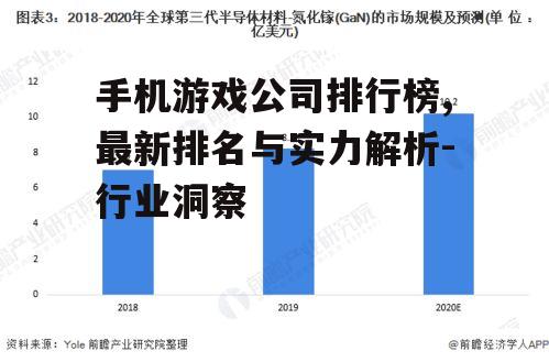 三、本土企业与海外公司竞争格局