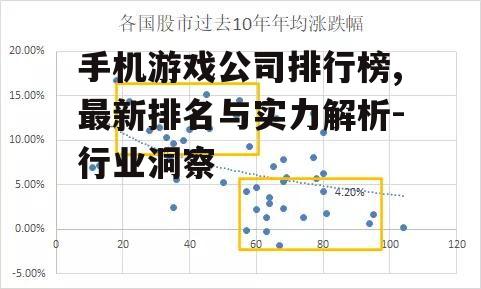 四、创新力与市场表现的关系