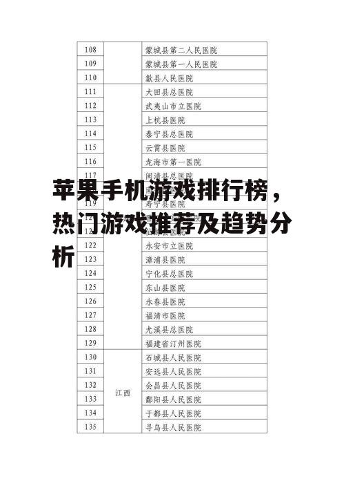 二、热门游戏类型及推荐