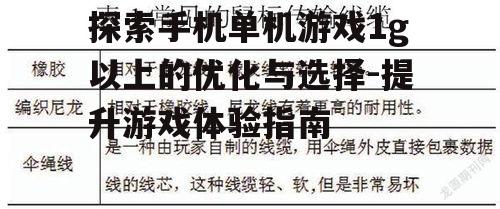 探索手机单机游戏1g以上的优化与选择-提升游戏体验指南