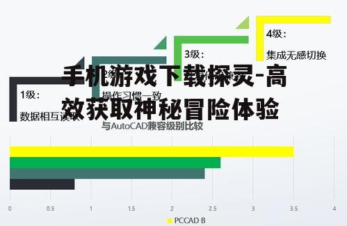 二、下载渠道的可靠性