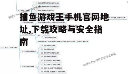四、如何确保下载的安全性