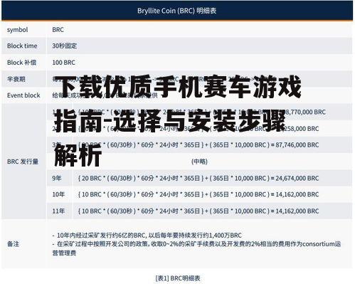 二、查看游戏评价与评论