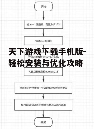 二、安装过程中的注意事项