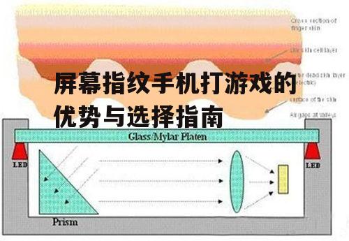 屏幕指纹手机打游戏的优势与选择指南