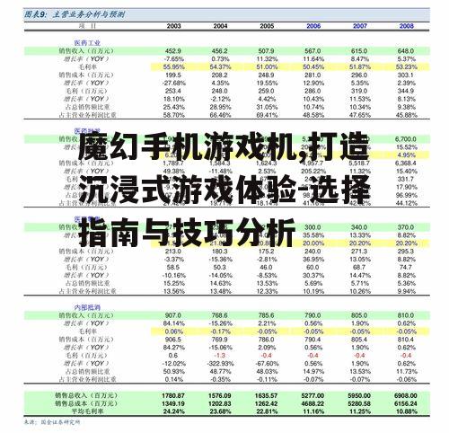 魔幻手机游戏机,打造沉浸式游戏体验-选择指南与技巧分析