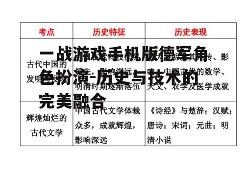 四、历史与技术的结合