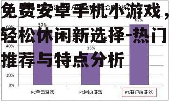 免费安卓手机小游戏，轻松休闲新选择-热门推荐与特点分析