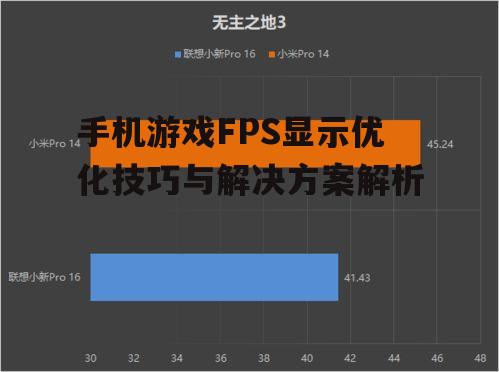 四、FPS显示与电池续航的平衡