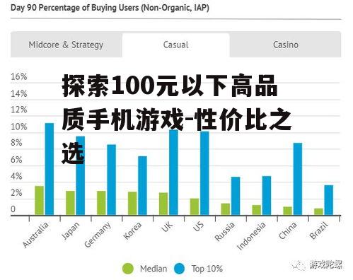 探索100元以下高品质手机游戏-性价比之选