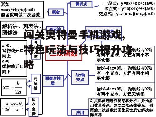 二、闯关模式解析