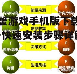 二、选择合适的下载渠道