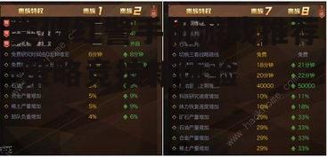 二、选择类似红警手机游戏的要点
