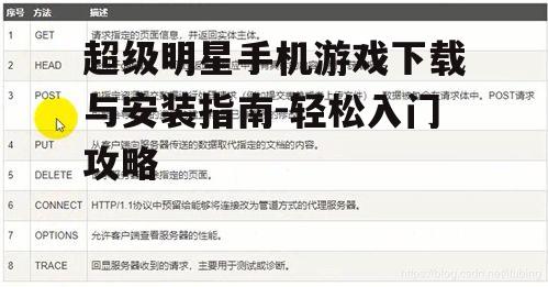 超级明星手机游戏下载与安装指南-轻松入门攻略