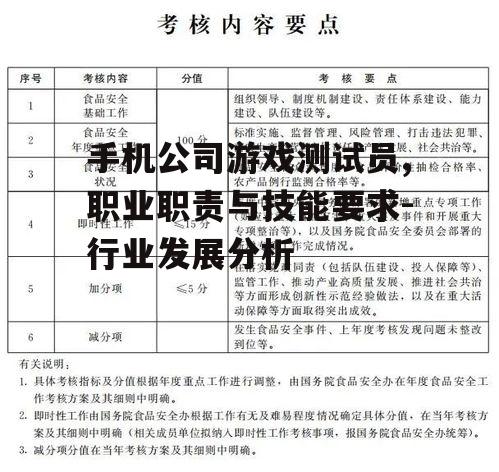 手机公司游戏测试员,职业职责与技能要求-行业发展分析