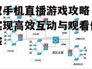 二、配置网络环境