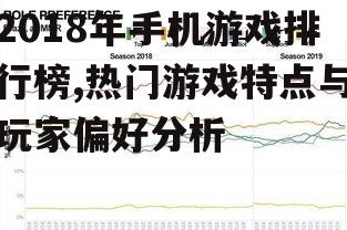 三、玩家偏好趋势