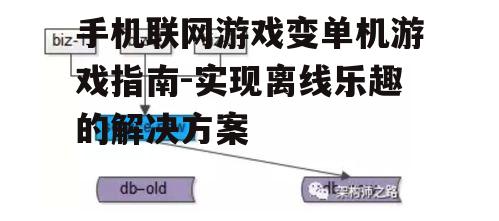 四、数据迁移与备份
