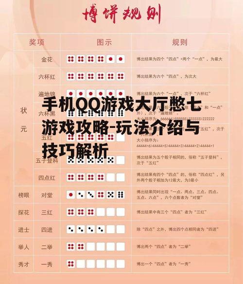 手机QQ游戏大厅憋七游戏攻略-玩法介绍与技巧解析