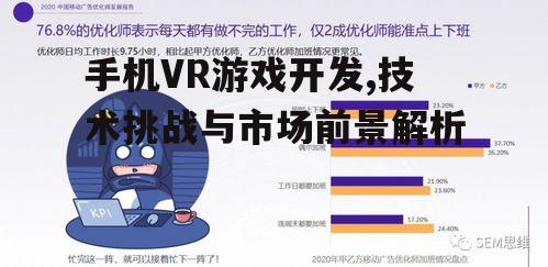 二、优化性能以满足移动设备限制
