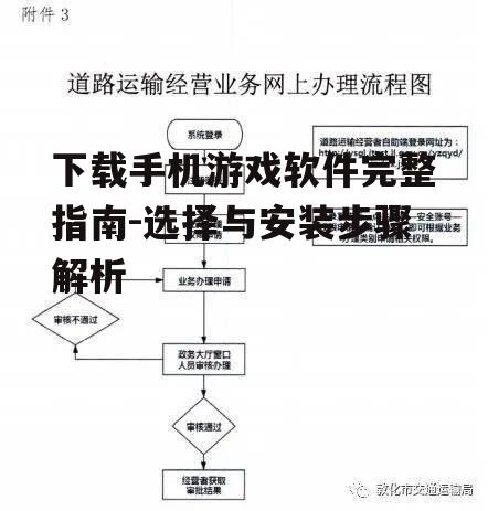 四、安装过程中的注意事项