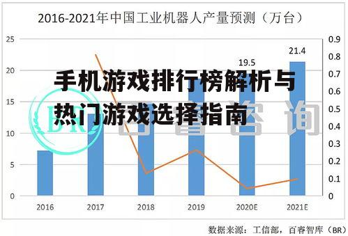 四、排行榜中的新兴趋势