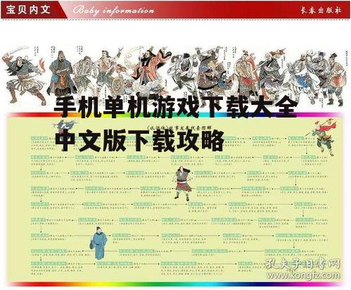 四、游戏分类与推荐