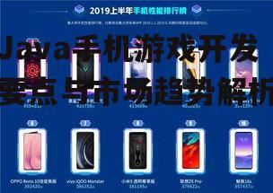 二、Java手机游戏性能优化