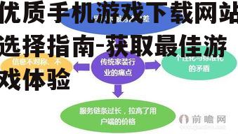 四、考虑网站的安全性和稳定性