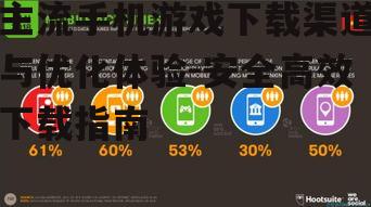 三、游戏官方网站或社交媒体
