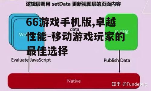 二、性能优化技巧