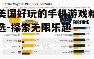美国好玩的手机游戏精选-探索无限乐趣