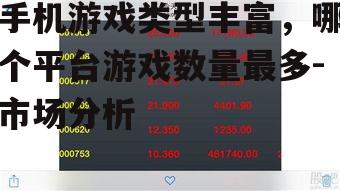 三、哪个平台游戏数量最多