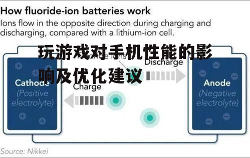 二、电池续航与充电策略