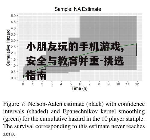 四、控制游戏时间和频率